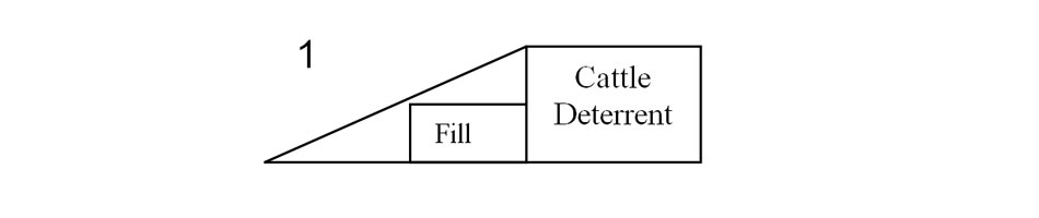 Set cattle deterrent at road level. Build up road to cattle deterrent.