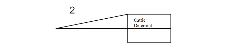 Set cattle deterrent part way into ground. Make hole and place cattle deterrent in. Build up road to cattle deterrent.