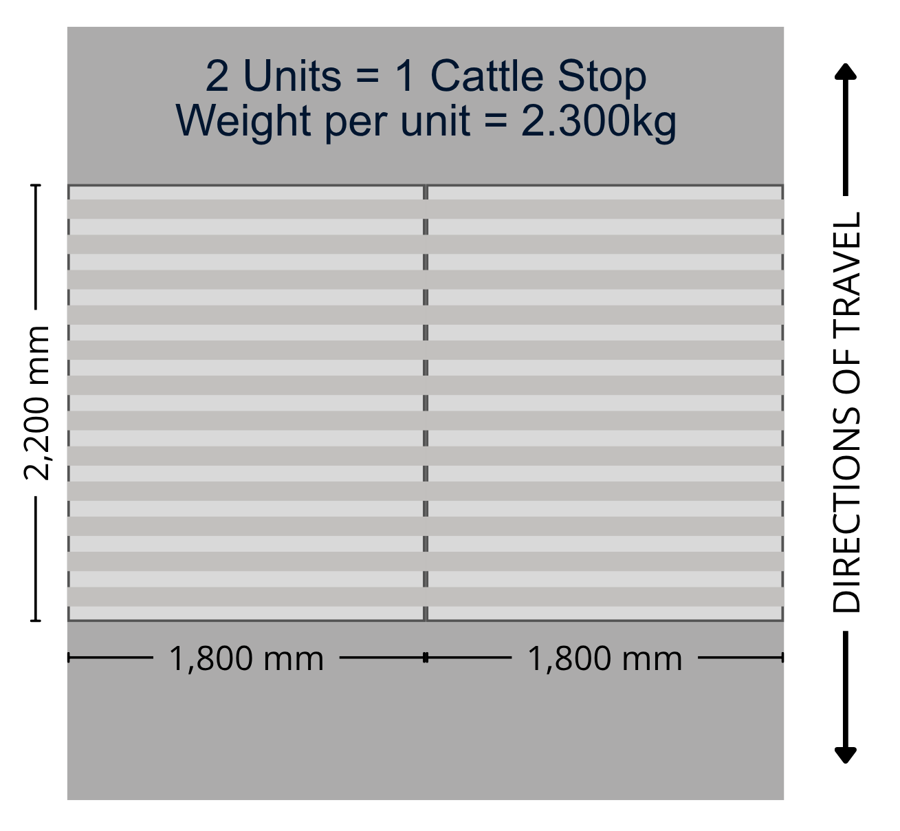 Wade Cattle Stop Technical Specification